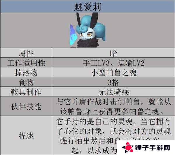 幻兽帕鲁天坠之地新帕鲁图鉴及捕捉攻略图片8