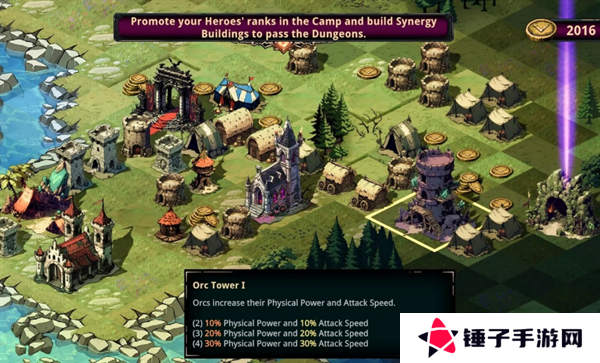 瓦利弗地牢战术