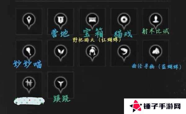 燕云十六声收集地图攻略总汇（全区域宝箱、蹊跷）图片1