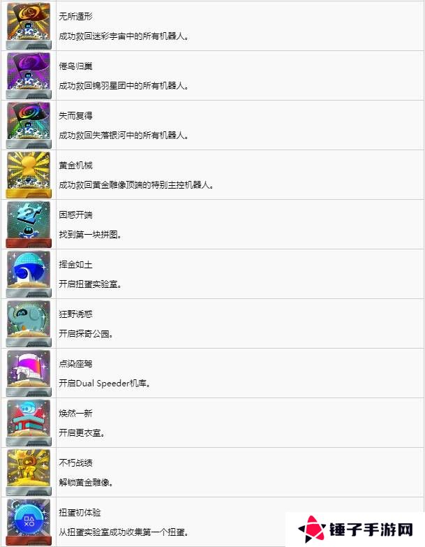 宇宙机器人成就怎么完成？  全成就列表及达成条件一览图片2
