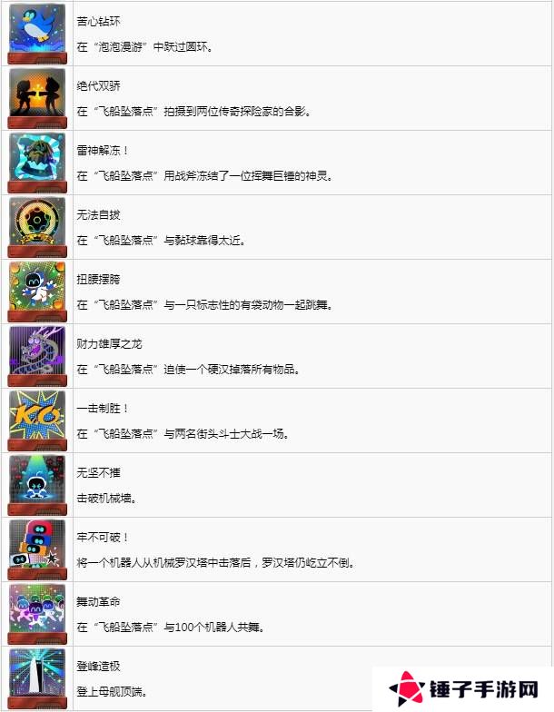 宇宙机器人成就怎么完成？  全成就列表及达成条件一览图片4