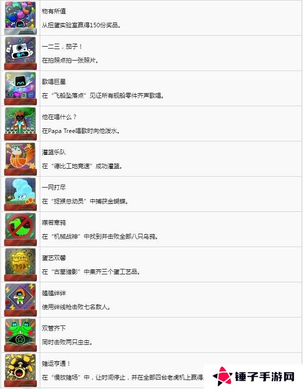 宇宙机器人成就怎么完成？  全成就列表及达成条件一览图片3