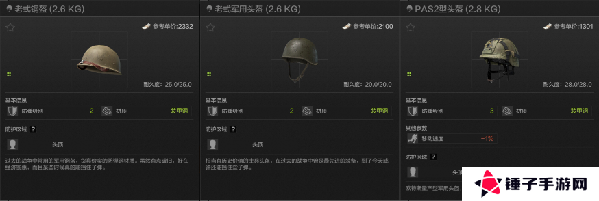 暗区突围头盔怎么选 全等级头盔选择推荐