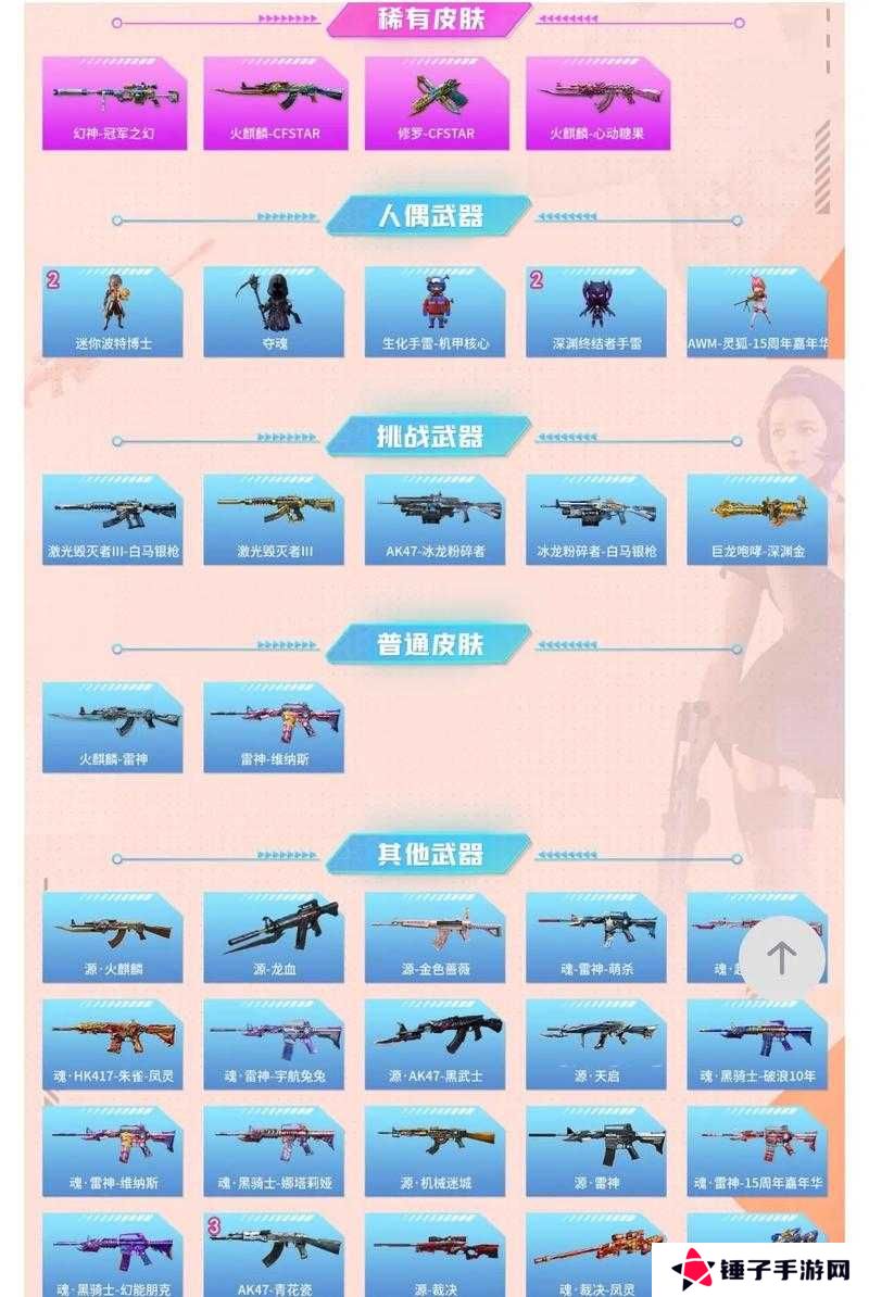 全民奇迹2翅膀系统玩法介绍，从新手到精通的全面攻略