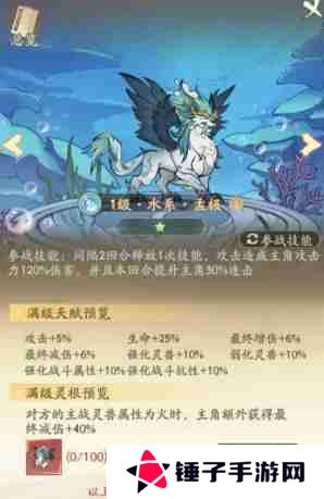 寻道大千洪荒异兽孟极怎么获得 洪荒异兽孟极获取方法