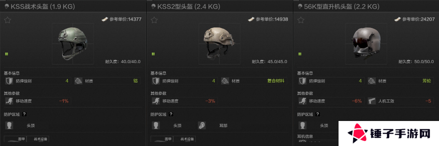 暗区突围头盔怎么选 全等级头盔选择推荐