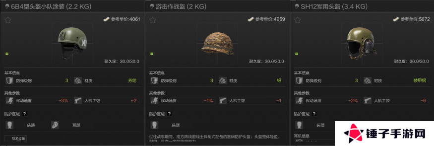 暗区突围头盔怎么选 全等级头盔选择推荐