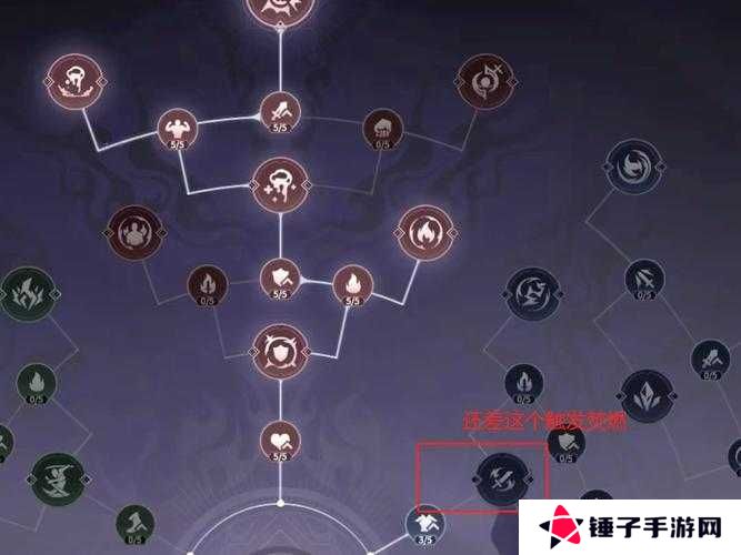 全民奇迹2幽暗密林古树小径坐标大全分享，底层逻辑与操作映射深度解析