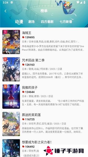 双子星动漫纯净版