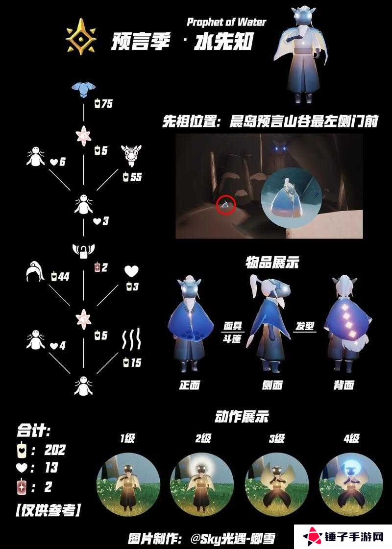 光遇摄影棚探秘，未来玩法革命的三大趋势