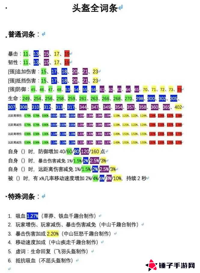 妄想山海冰晶石作用介绍