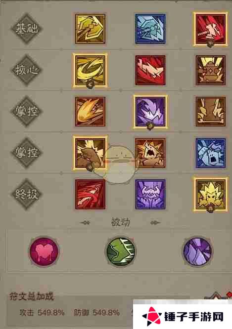 《英雄没有闪》技能类型介绍