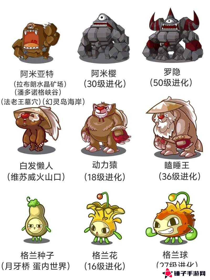 洛克王国特别比拼活动宠物选择推荐