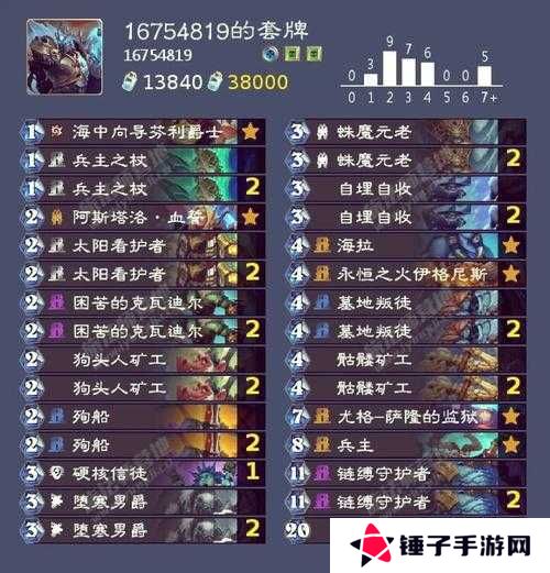 炉石传说贫瘠之地标准术士强力卡组一览