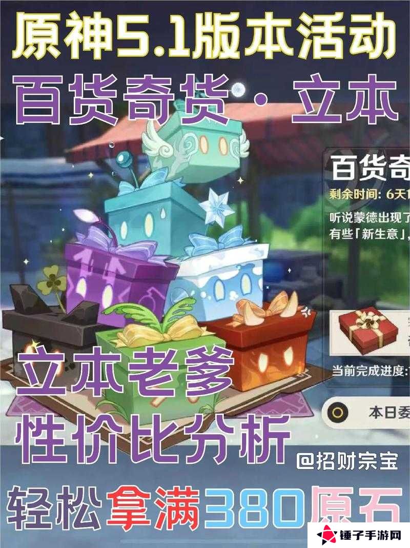 原神4.16奇货百货第一天所需材料一览