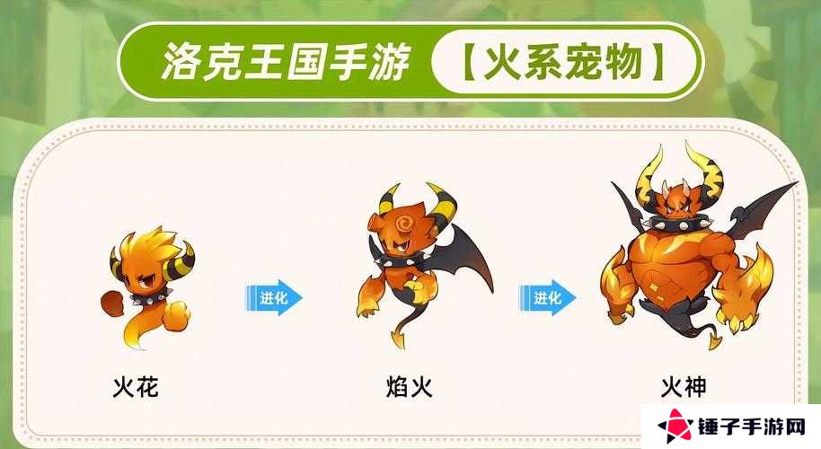 洛克王国特别比拼活动宠物推荐攻略