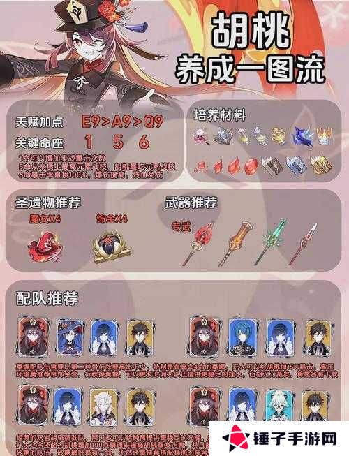 胡桃日记纪念品获取及摆放查看方法分享