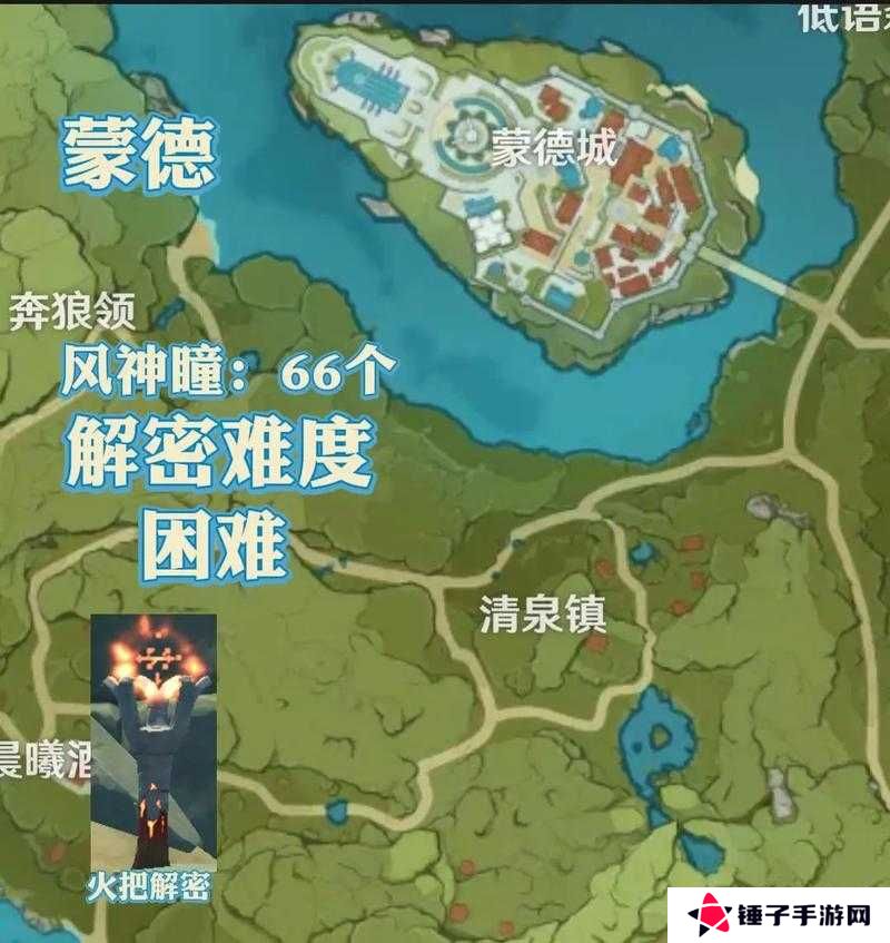 原神山脊守望秘境打法攻略深度解析