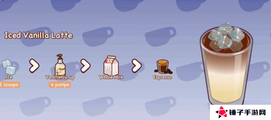 《可口的咖啡》配料介绍