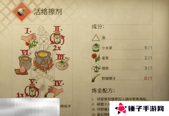 天国拯救2活络擦剂怎么做 活络擦剂制作及配方攻略