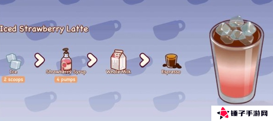 《可口的咖啡》配料介绍