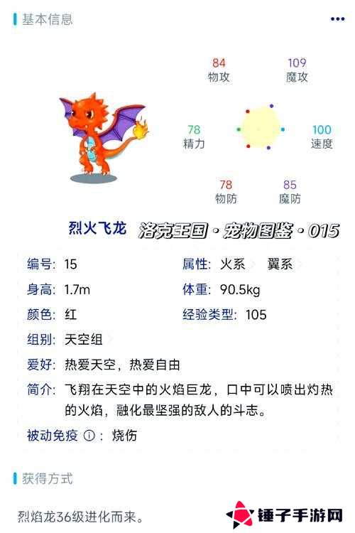 洛克王国燃烧实验活动玩法攻略