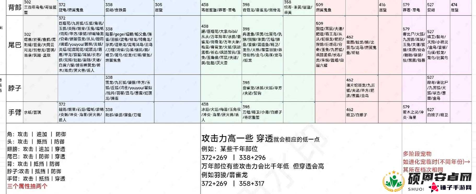 妄想山海大千丹获得攻略，深度解析与实战策略