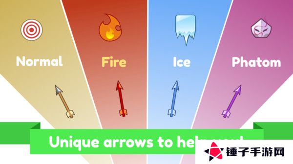 迷你人类弓箭手