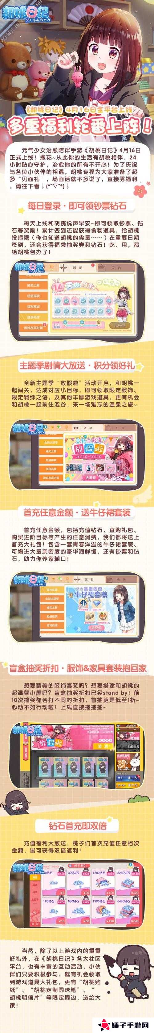 胡桃日记与胡桃聊天的演变史专题