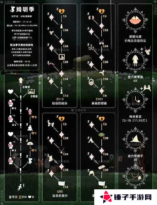 光遇重组季全部任务攻略一览