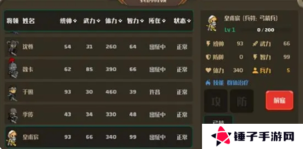 《策略城池2》将领基础属性及升级介绍