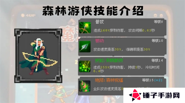 《魔法之路》森林游侠英雄技能加点攻略