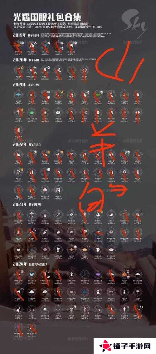 旧日传说复仇印记获取途径分享，解锁深层冒险的钥匙