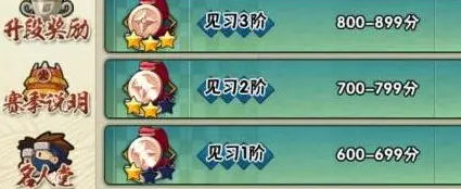 《火影忍者手游》段位有哪些 段位等级排行一览