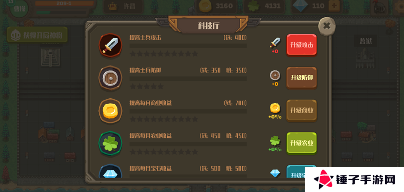 《策略城池2》科技专题介绍