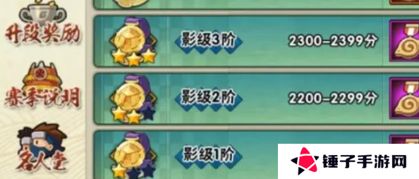 《火影忍者手游》段位有哪些 段位等级排行一览
