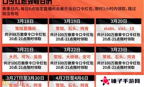 穿越火线CFPL抖音活动正式开启！专属福袋口令红包等你抽！