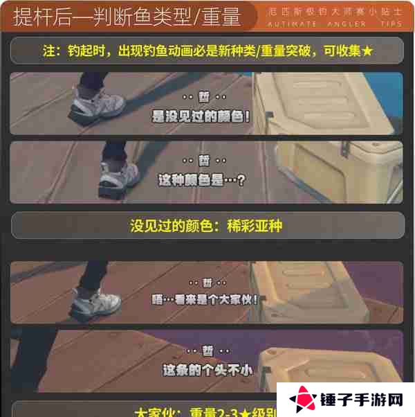 绝区零厄匹斯极钓大师赛玩法攻略 厄匹斯极钓大师赛七成就如何达成[多图]图片15