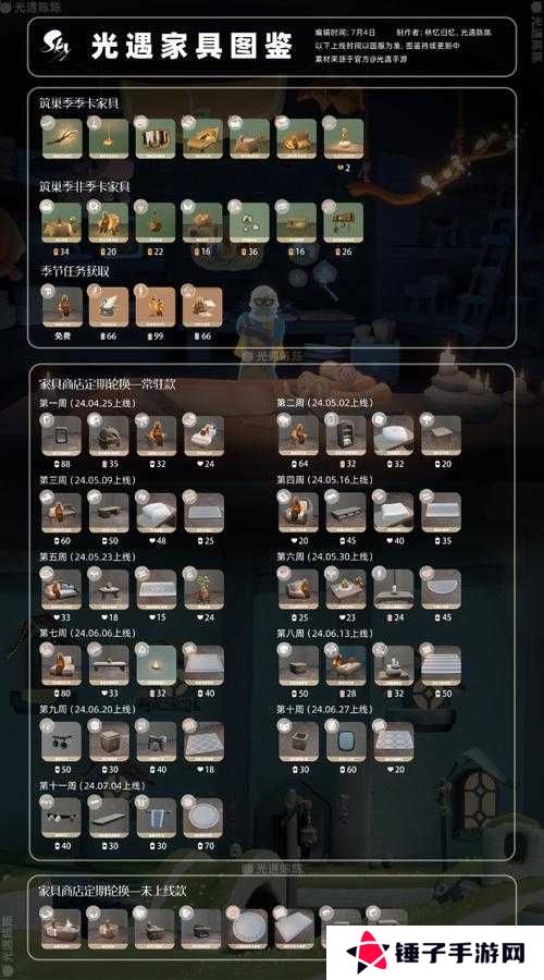 光遇重组季禁阁季节蜡烛位置大全，资源管理、高效利用与最大化价值