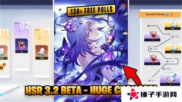 崩坏星穹铁道3.2周年庆版本内容 3.2周年庆直播时间介绍[多图]图片1