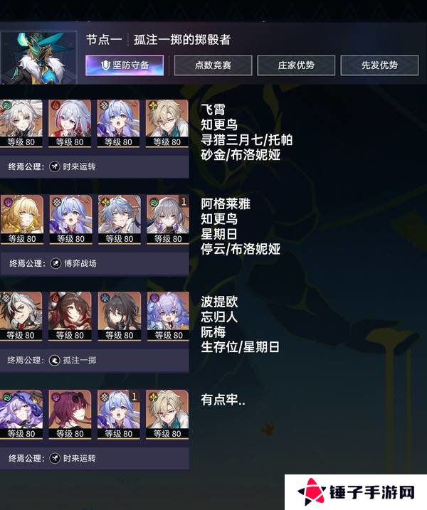 崩坏星穹铁道末日幻影猢狲博弈阵容推荐 末日幻影猢狲博弈阵容怎么搭配[多图]图片2