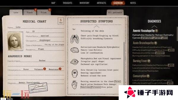 《Pathologic 3: Quarantine》现已在Steam免费推出