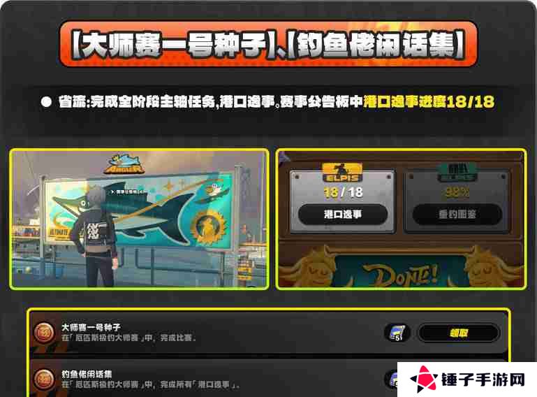 绝区零厄匹斯极钓大师赛玩法攻略 厄匹斯极钓大师赛七成就如何达成[多图]图片4