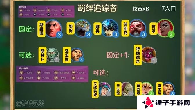 金铲铲之战羁绊追踪者激活8个羁绊 羁绊追踪者8个羁绊如何获得[多图]图片1