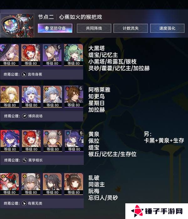 崩坏星穹铁道末日幻影猢狲博弈阵容推荐 末日幻影猢狲博弈阵容怎么搭配[多图]图片3