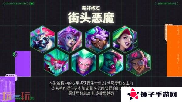 云顶之弈s14赛博之城爆料！玩法总览！羁绊多样！弈子争锋