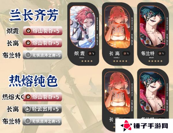 鸣潮布兰特如何配队 布兰特配队阵容推荐[多图]图片6