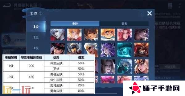 王者荣耀妲己热情桑巴返场！S39赛季4月1日更新！新的段位继承！