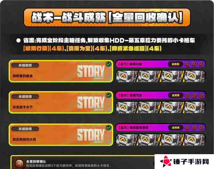 绝区零厄匹斯极钓大师赛玩法攻略 厄匹斯极钓大师赛七成就如何达成[多图]图片3