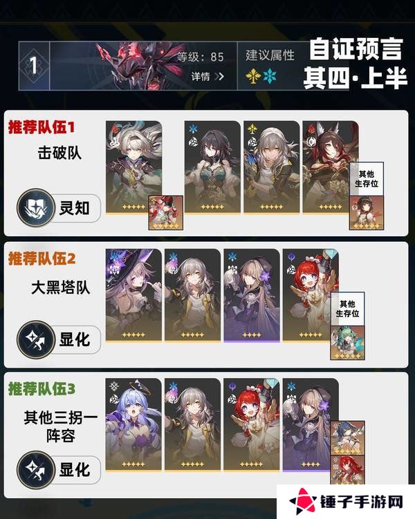 崩坏星穹铁道虚构叙事自证预言阵容攻略 3.1虚构叙事自证预言阵容怎么推荐[多图]图片2